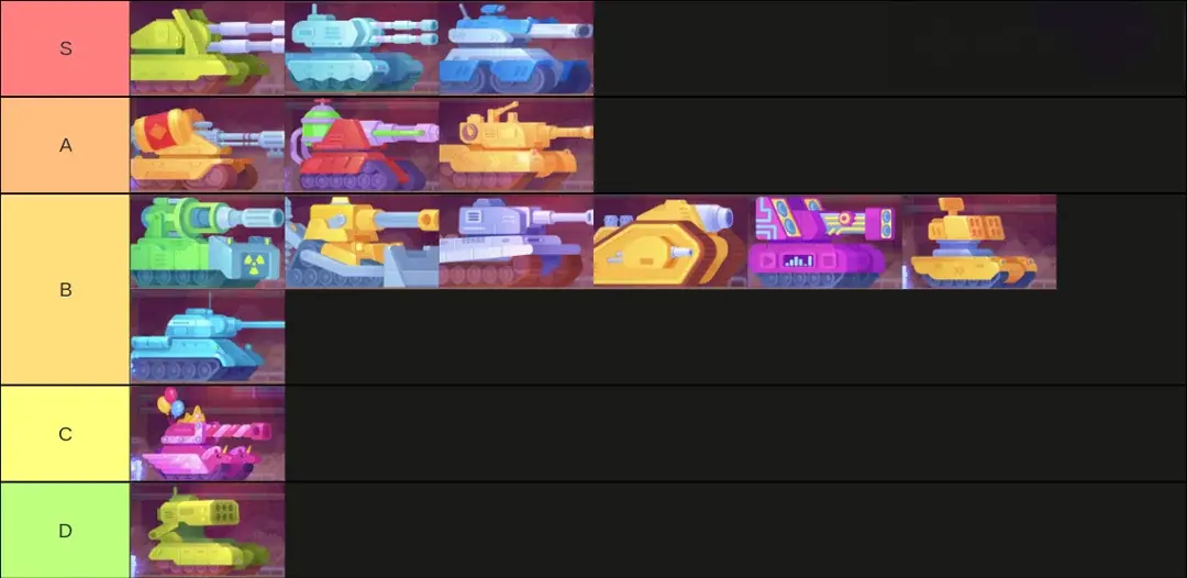 Danh sách đầy đủ các cấp độ Tank Stars